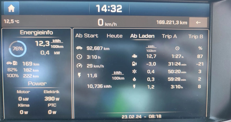 Hyundai IONIQ cena 58900 przebieg: 172500, rok produkcji 2017 z Kołobrzeg małe 562